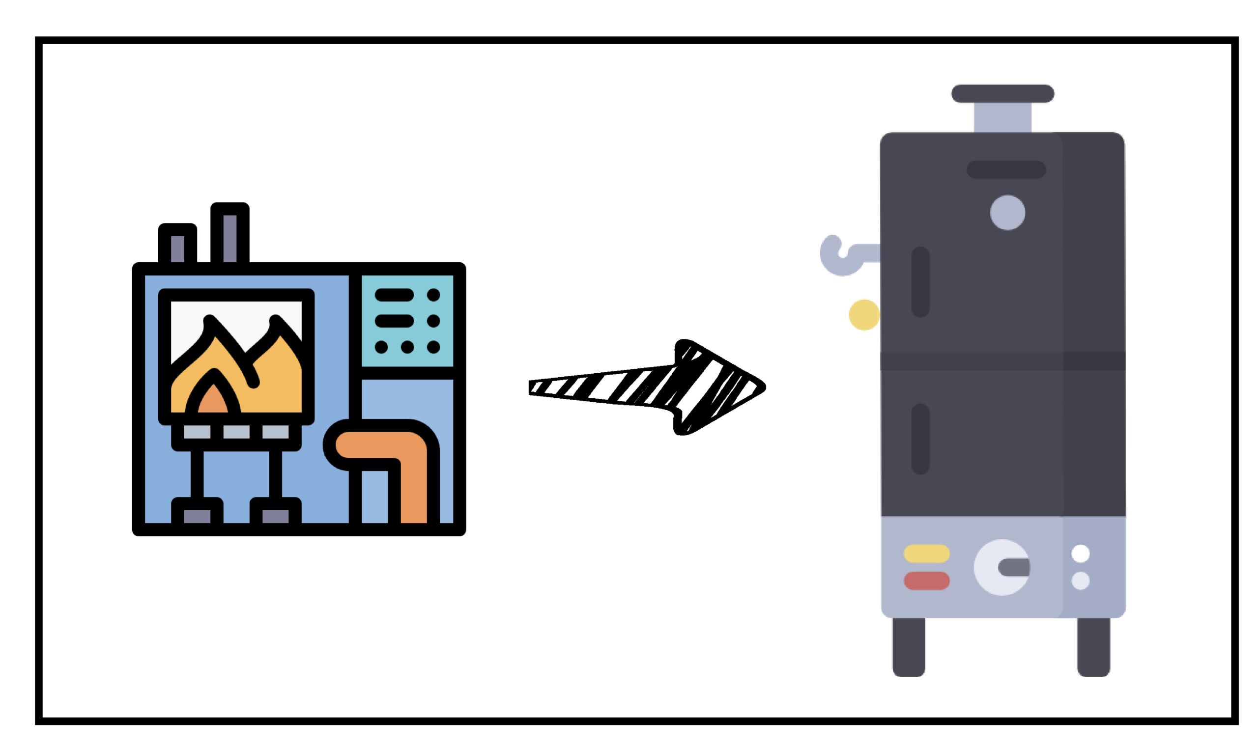 Electric to propane conversion